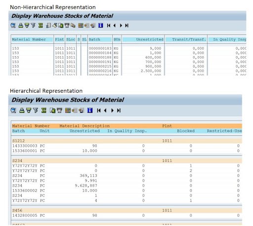 รูปภาพตัวอย่าง Inventory Report บน SAP GUI