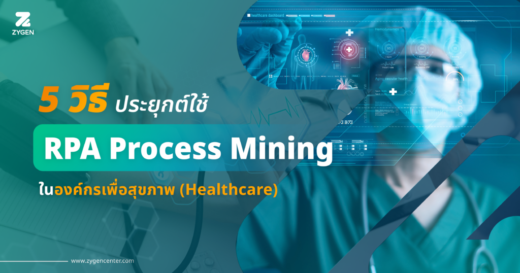 5 Ways to Apply RPA Process Mining Healthcare