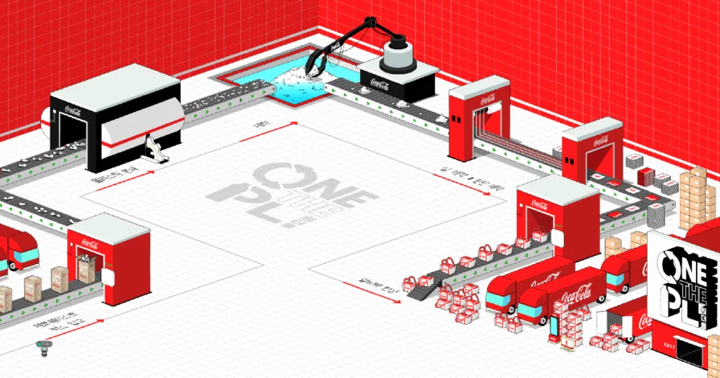 Gather Town Factory - Coca-Cola Wonderful Island