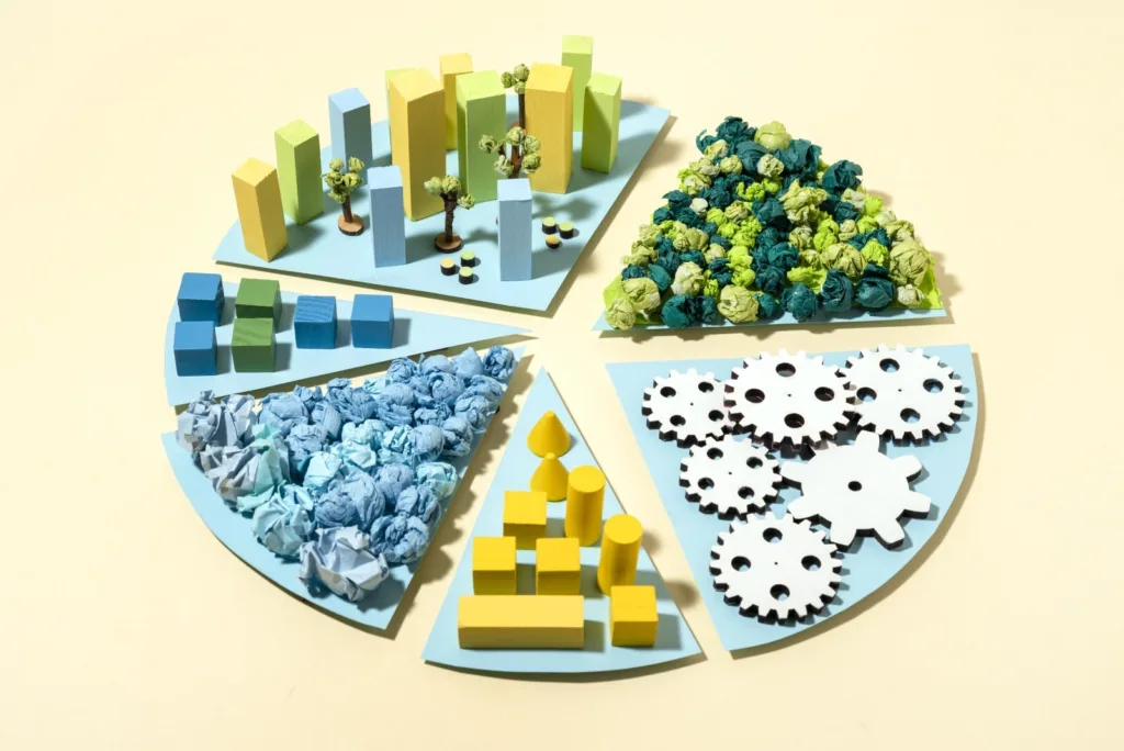 Sustainable measurement for automation