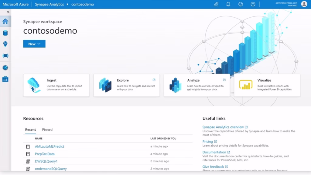 Azure Synapse Analytics