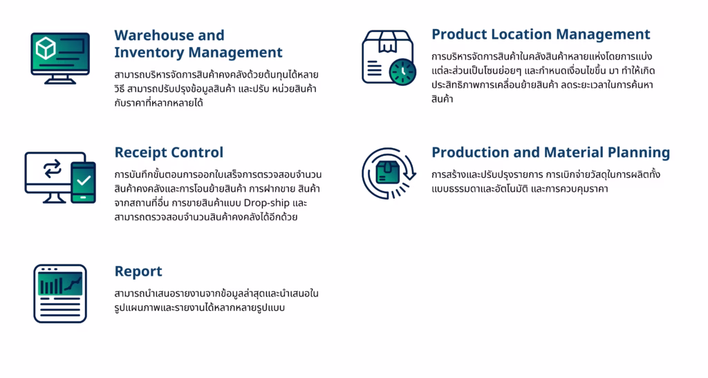SAP Business One - Production Planning