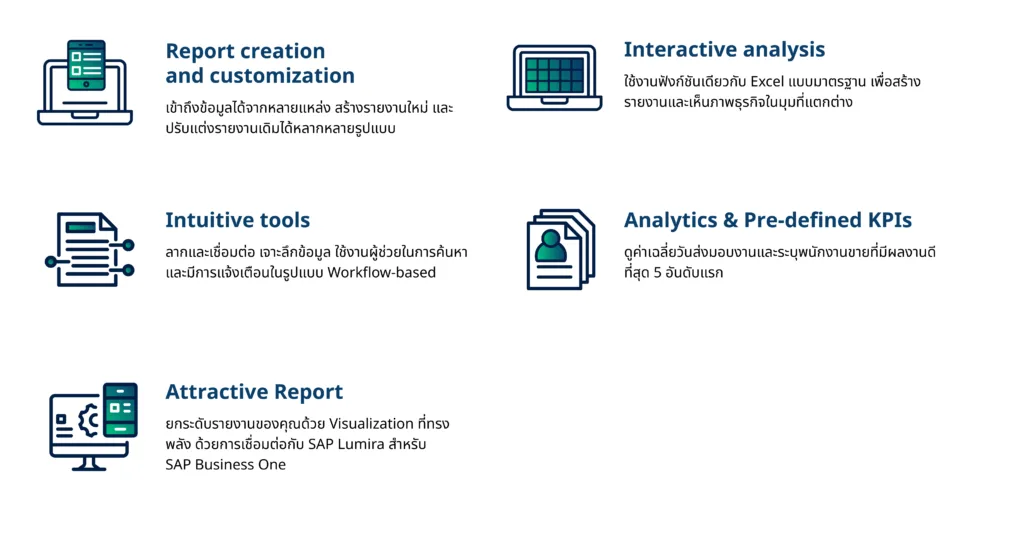 SAP Business One - Business Intelligence, Analytics, Report