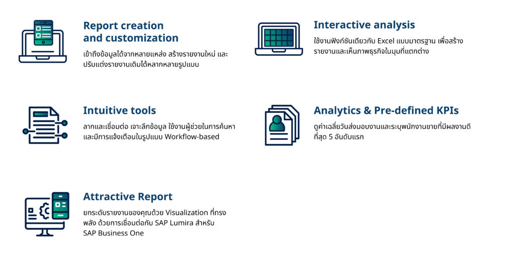 SAP Business One - Business Intelligence, Analytics, Report 