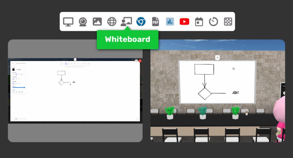 Spot Virtual Space - Whiteboard