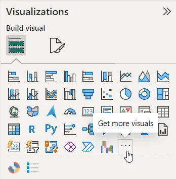 Power BI Visualizations