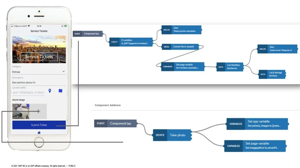 SAP Build Apps Features