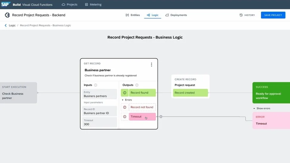 SAP Build Apps Features