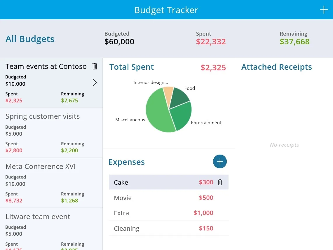 Power Apps - Finance