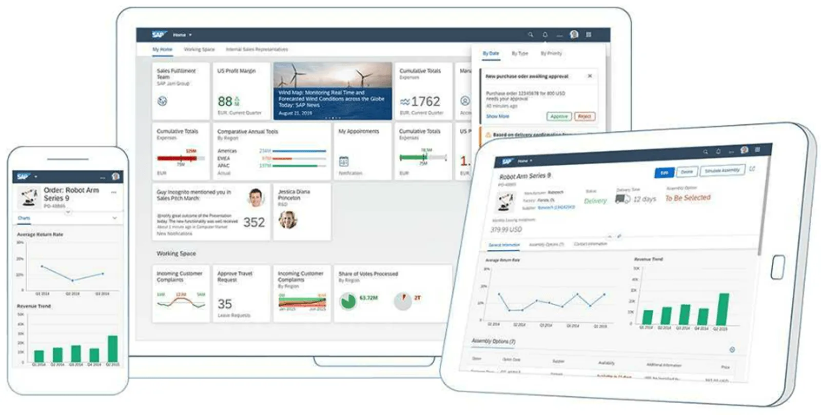SAP Fiori - User Experience