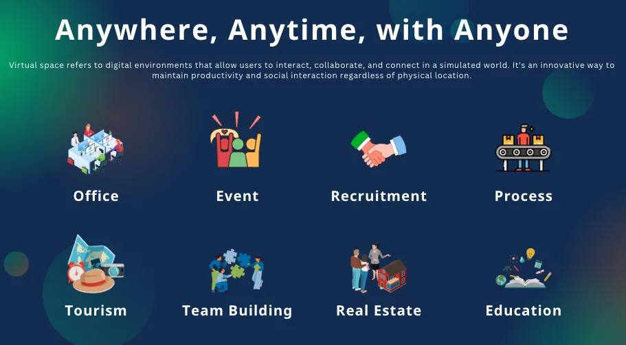 Virtual Space Platform - Work from Anywhere