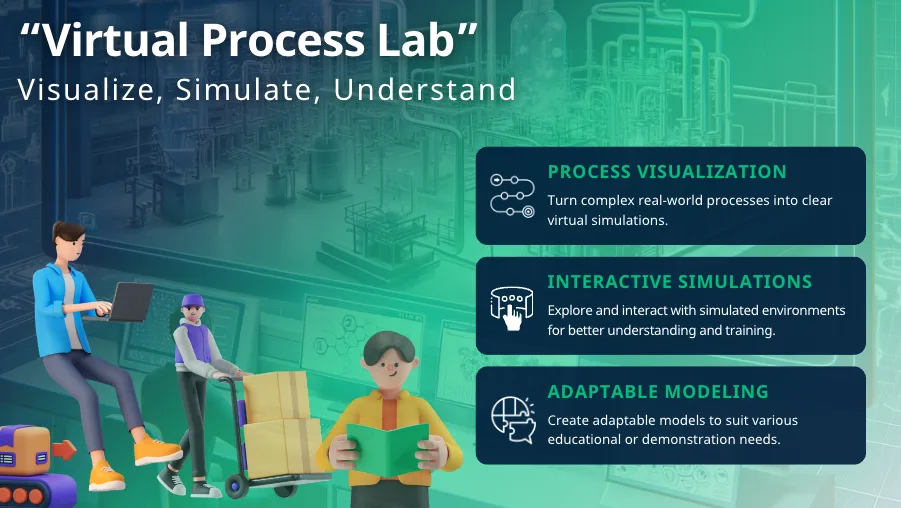 Virtual Space Platform - Virtual Process Lab