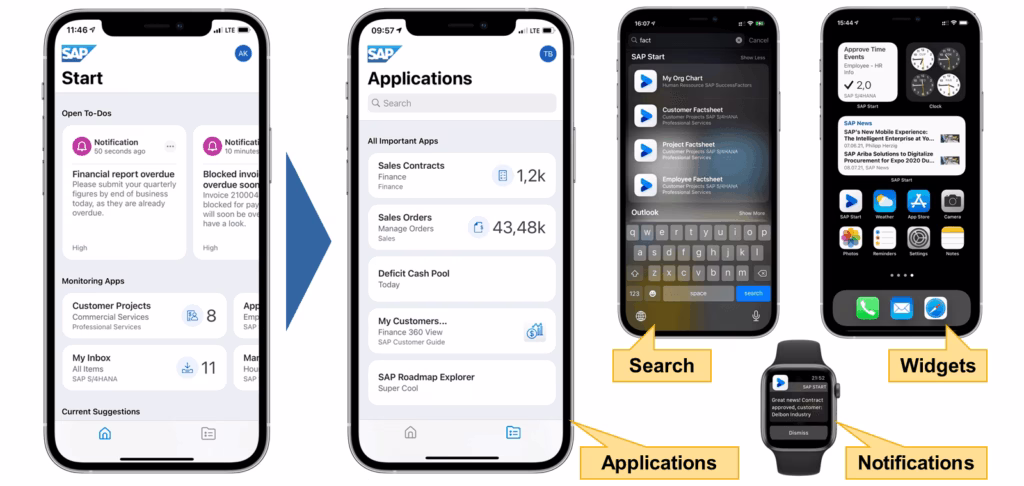SAP Mobile Start 