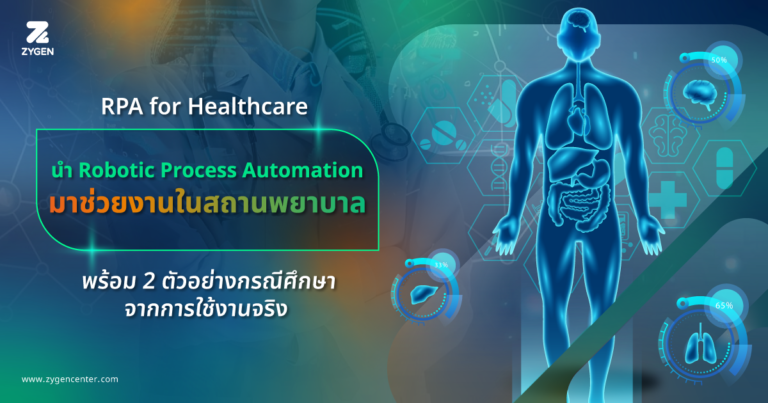 RPA in Healthcare