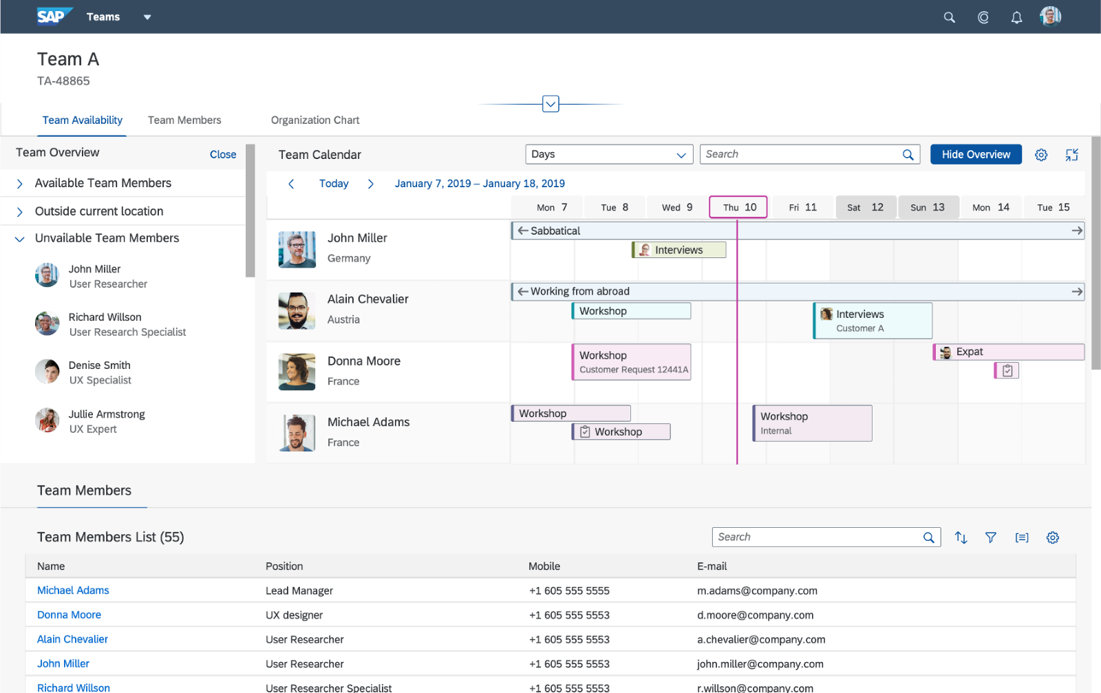 เทคนิคการใช้งาน SAP Fiori สำหรับการปรับปรุง UX/UI ในธุรกิจ - ZyGen