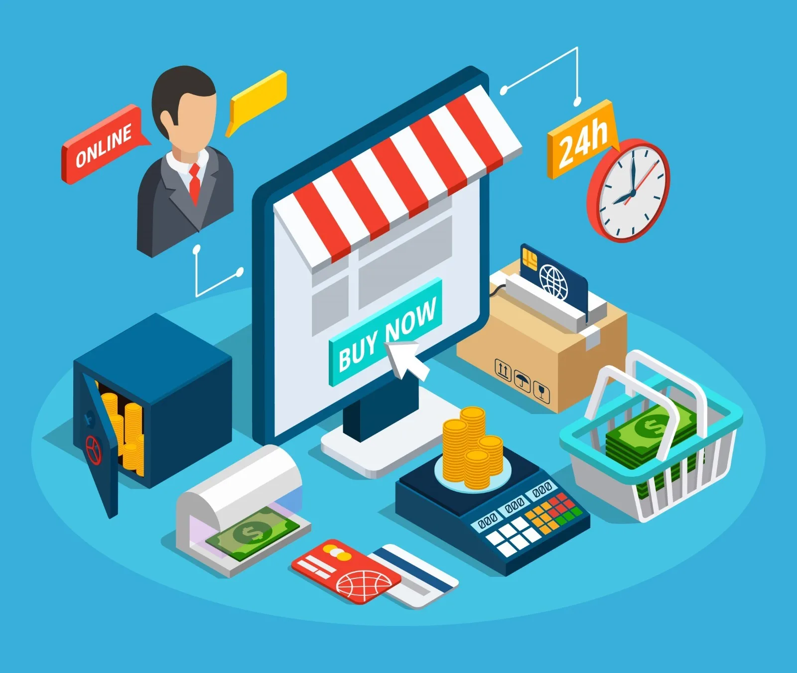 eCommerce - B2C