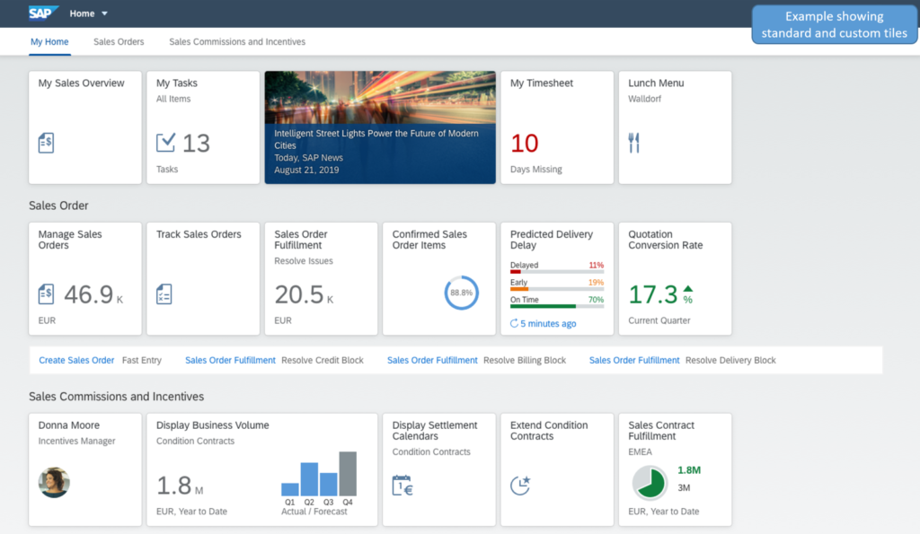 SAP Fiori - Launchpad