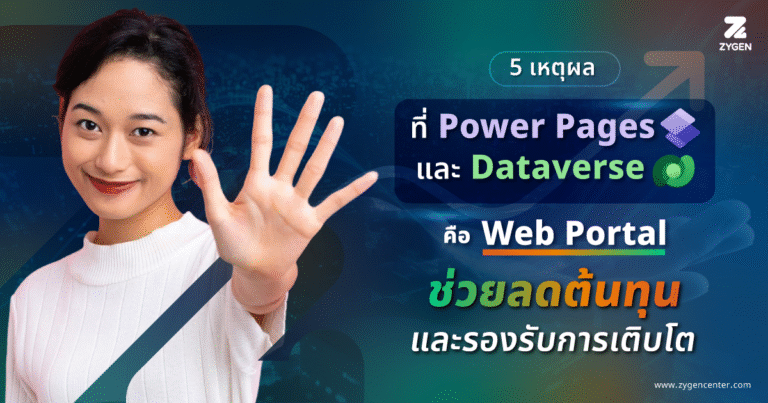 Power Pages & Dataverse