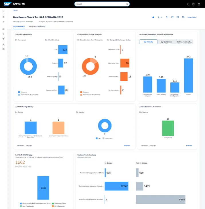 SAP S/4HANA