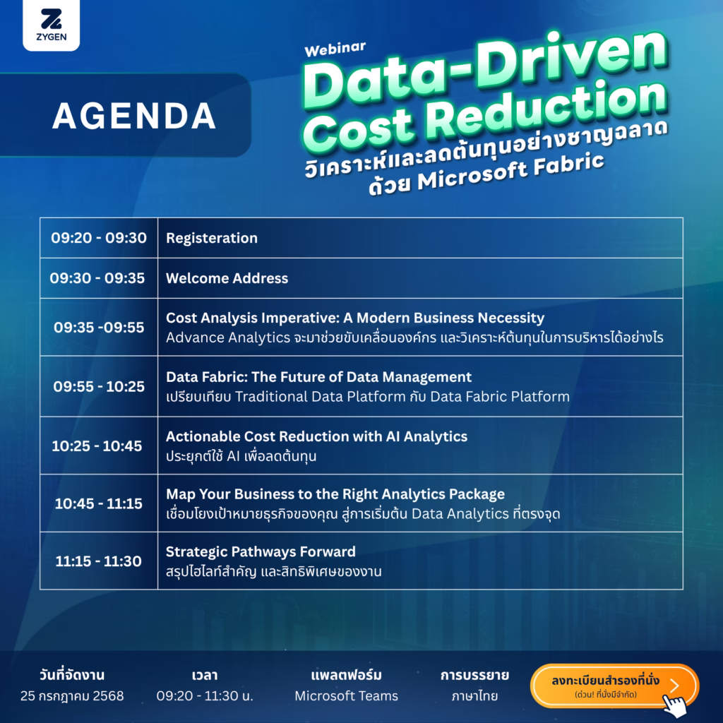 Microsoft Fabric Webinar - Agenda