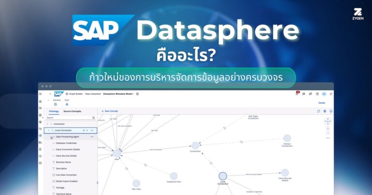 What is SAP Datasphere?