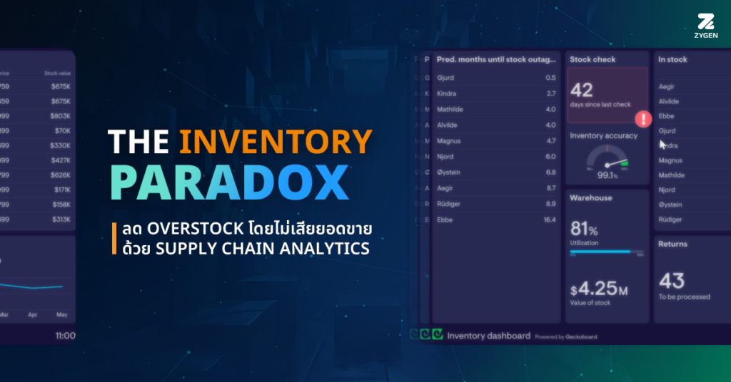 Inventory Paradox: วิธีลดสินค้าค้างคลังโดยไม่เสียยอดขาย