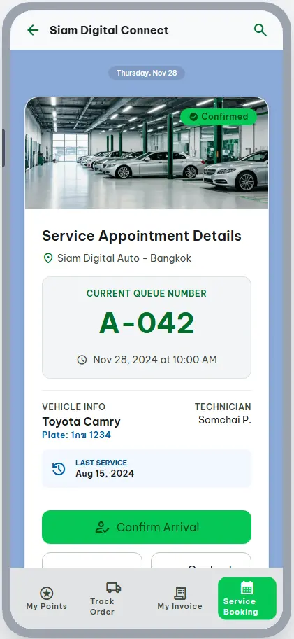 ตัวอย่าง Automotive Customer Portal