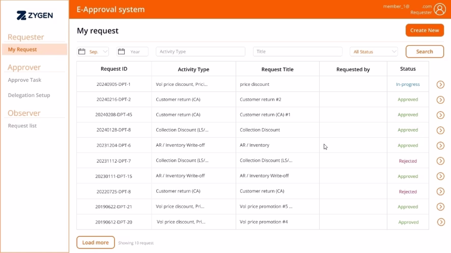 หน้าจอแอปพลิเคชัน E-Approval ที่สร้างด้วย Power Apps