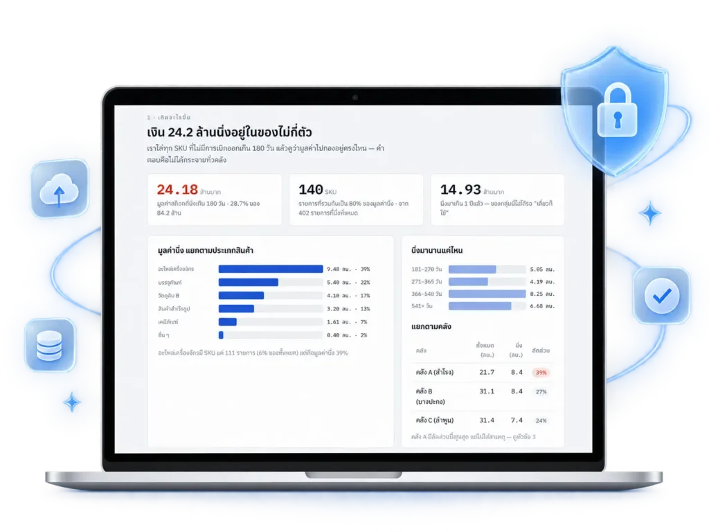 Insights Sprint Stock Dashboard