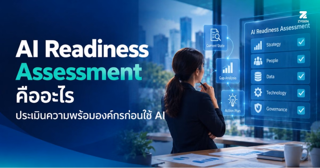 ปกบทความ AI Readiness Assessment